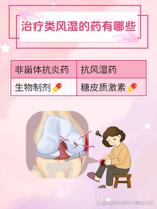 类风湿需要长期服药吗