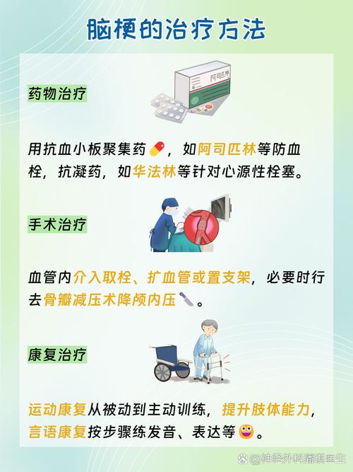 脑梗是不是要长期服药