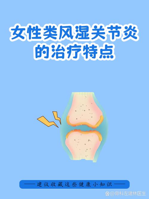 类风湿合理用激素治疗