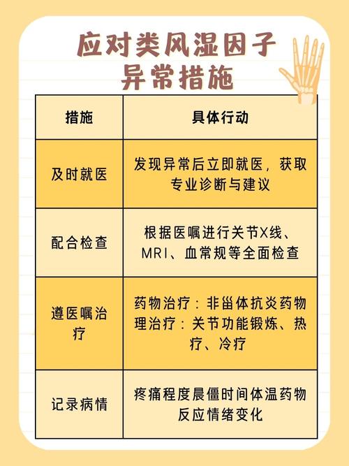 类风湿因子升高指什么