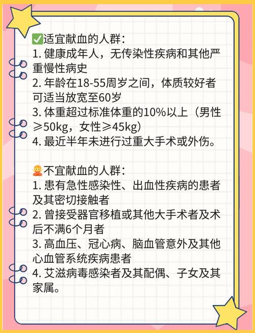 类风湿因子高能献血吗