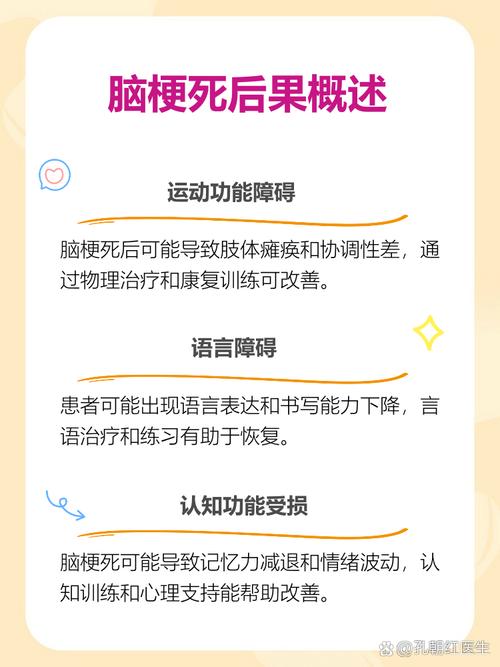 脑梗最严重是什么后果