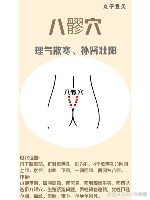 宫颈糜烂灸那些穴位