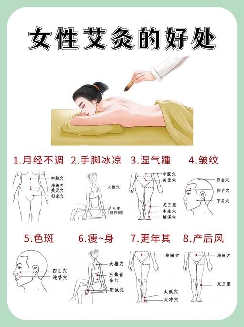 艾灸治疗女性类风湿吗