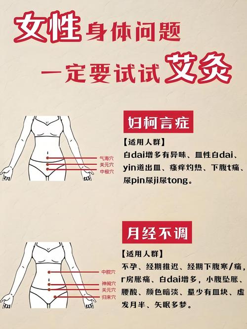 艾灸治疗女性类风湿吗