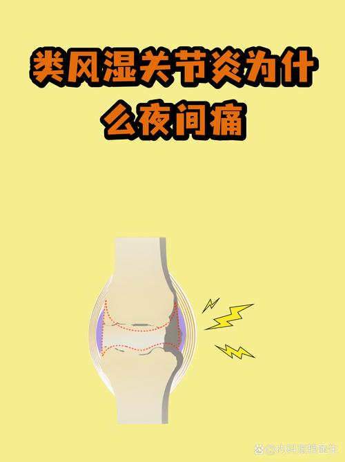 为什么类风湿晚上加重