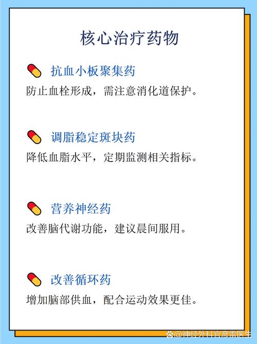 轻微脑梗一直要吃药吗