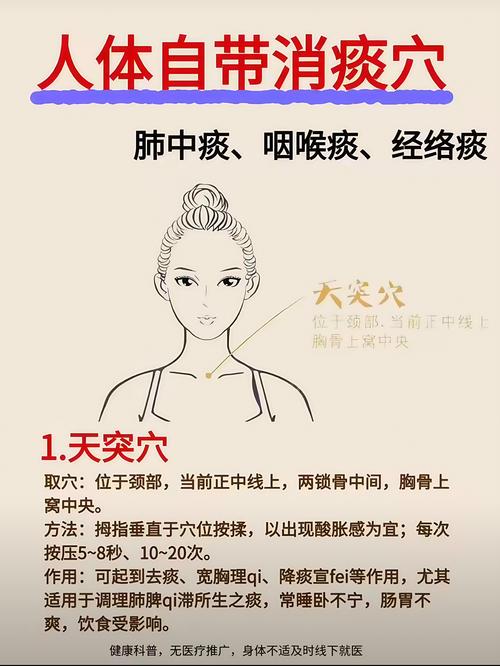 咳嗽艾灸什么穴位好