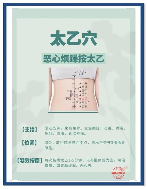 恶心的话按什么穴位