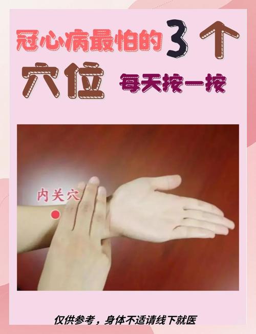 心率快穴位治疗方法