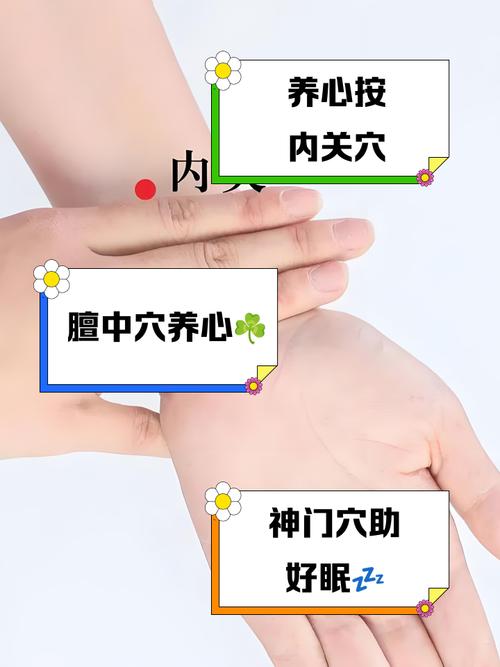 心脏早搏按摩的穴位