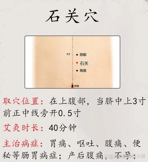 肾结石 按哪个穴位