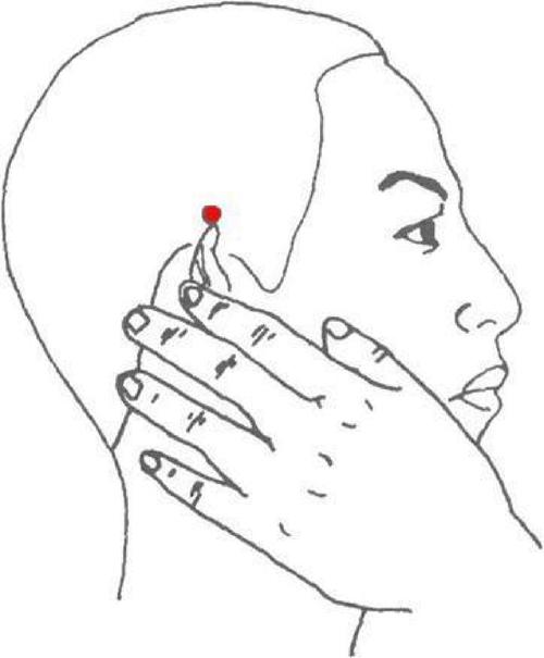 腮腺点什么穴位中医