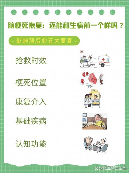 脑梗几个月能恢复正常