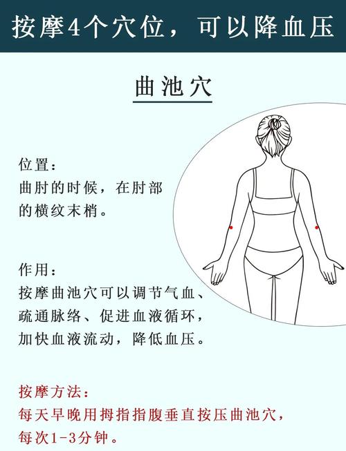 低血压按摩哪些穴位