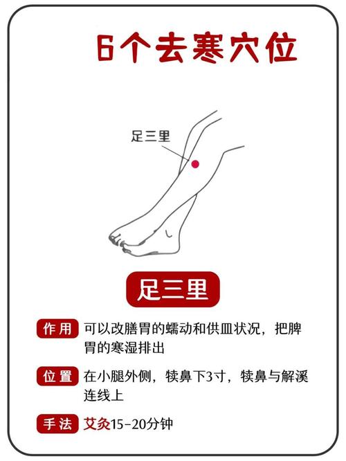 人怕冷按摩哪个穴位