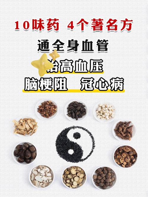 高血压脑梗最大禁忌药