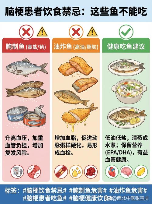 脑梗患者不能吃的食物