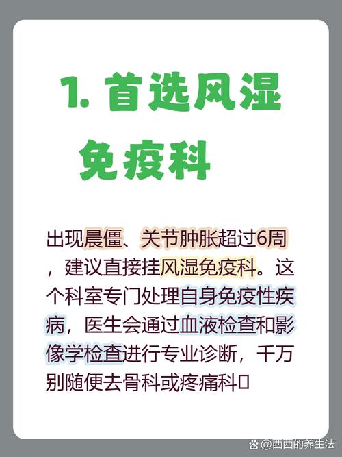 类风湿应该挂号什么科