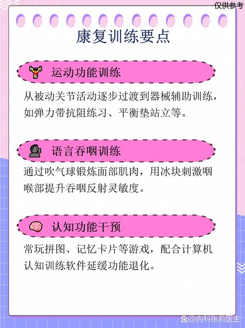 脑梗溶栓后第二天恶化