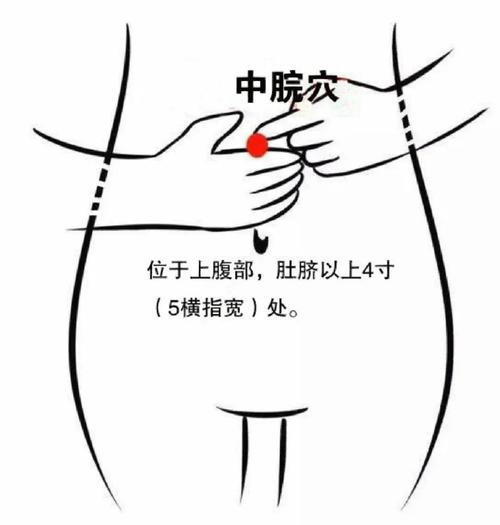 肚脐下面揉什么穴位