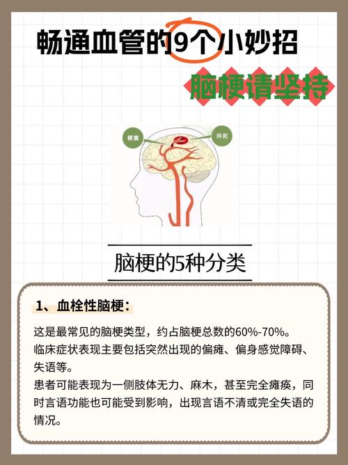 脑梗初期症状如何治疗