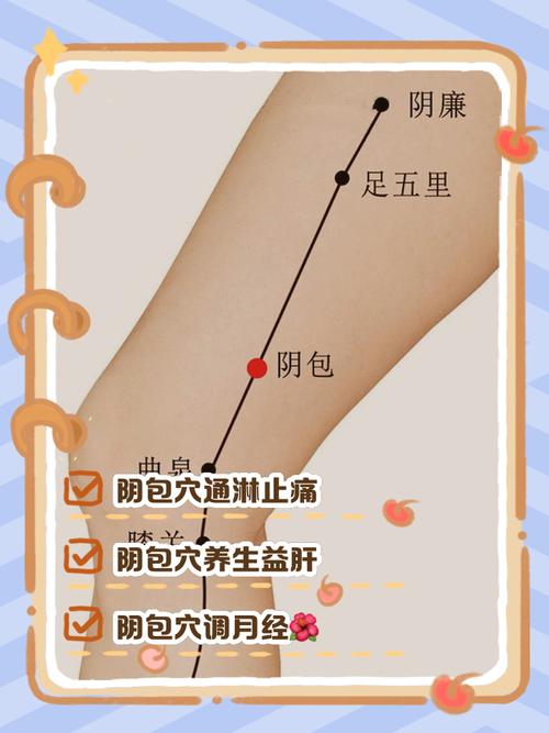 起疙瘩按摩什么穴位