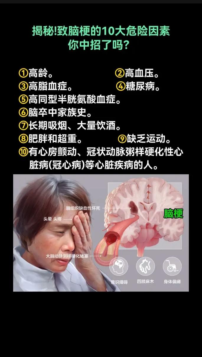 突发脑梗的原因是什么