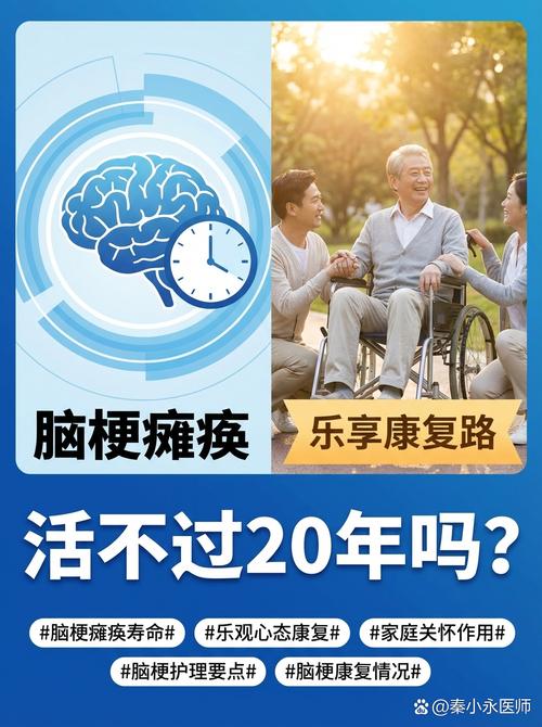 轻微脑梗最多活20年