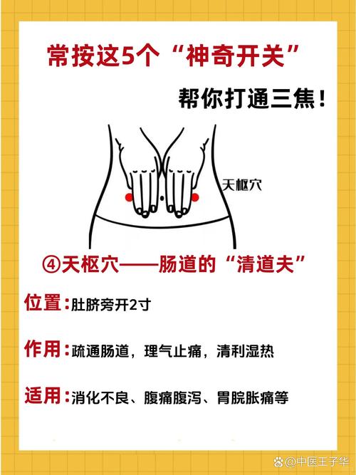 被意念能否控制穴位