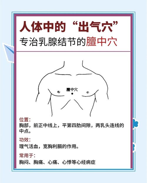 治疗乳房肿痛的穴位