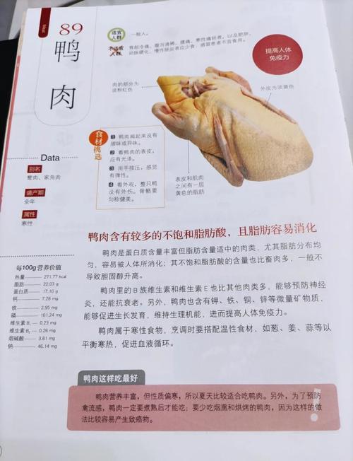 风湿是不是不能吃鸭肉
