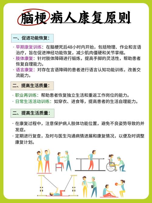 腔隙性脑梗影响寿命吗