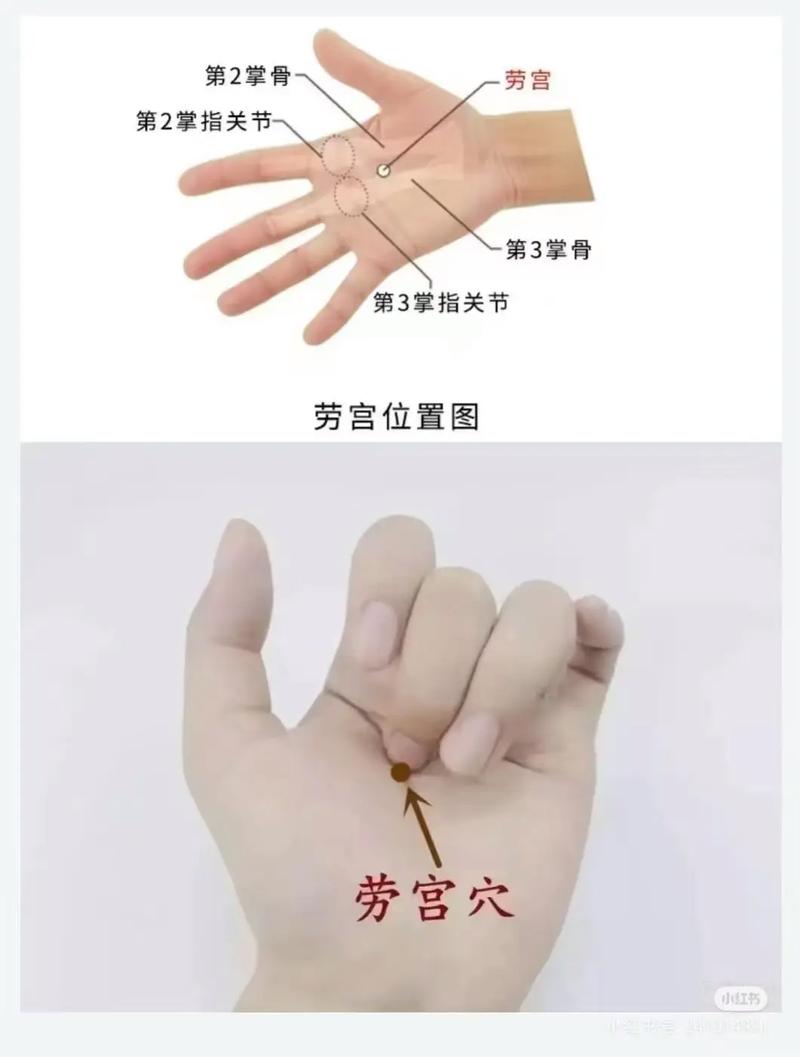 手心燥热按什么穴位