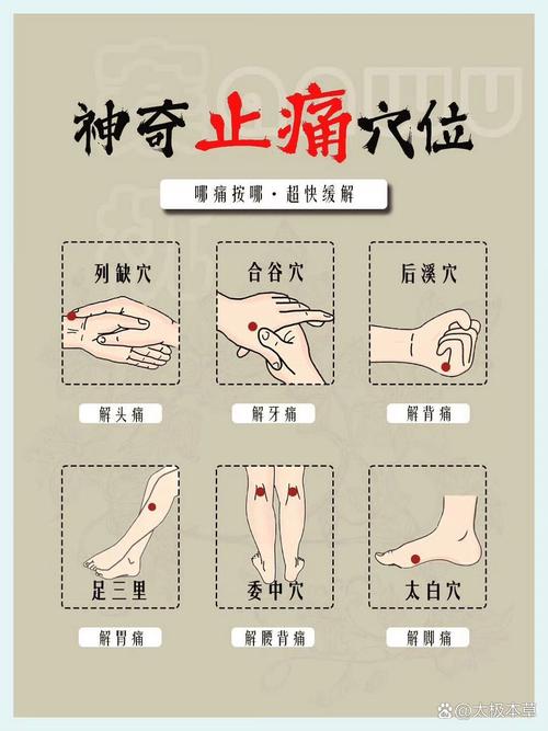 经脉不通按什么穴位