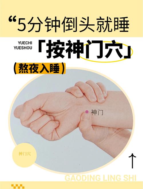 半夜发烧按什么穴位