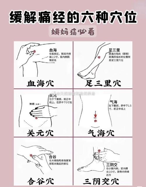 哪个穴位促进来月经