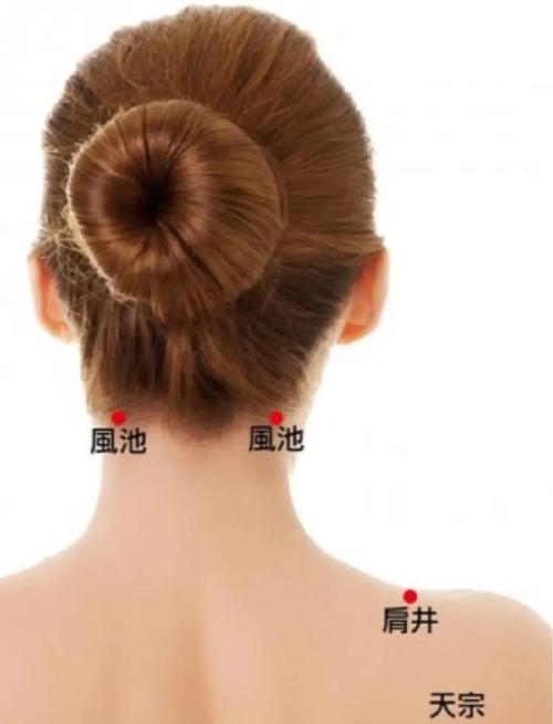 颈增生按摩什么穴位