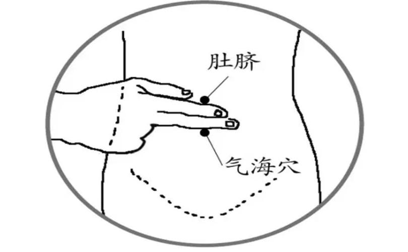 气海左边是哪个穴位