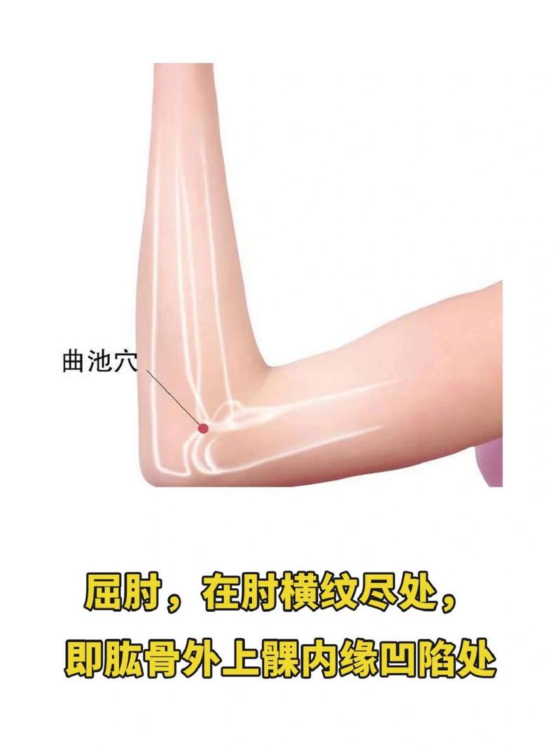 高血压按摩曲池穴位