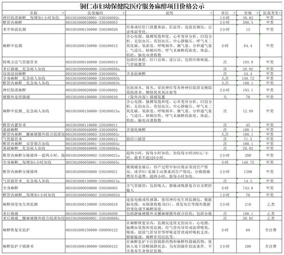 咸宁麻塘风湿医院价格