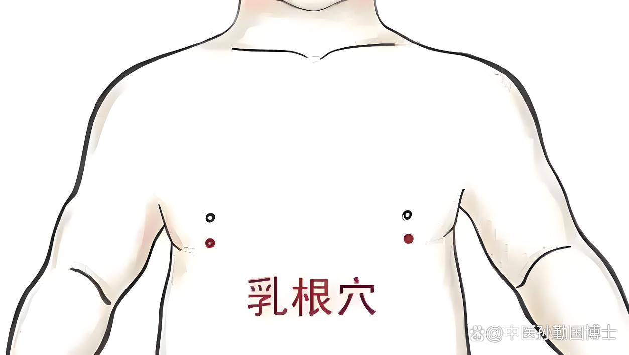 哪个穴位对乳房硬块