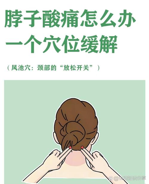 脖子扭了按哪个穴位