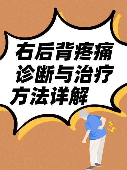 风湿背部疼痛怎么治疗