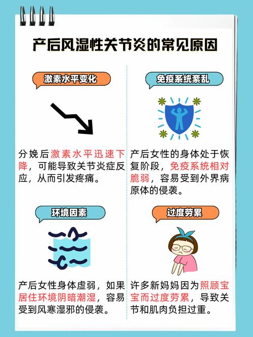 轻微产后风湿怎么治疗