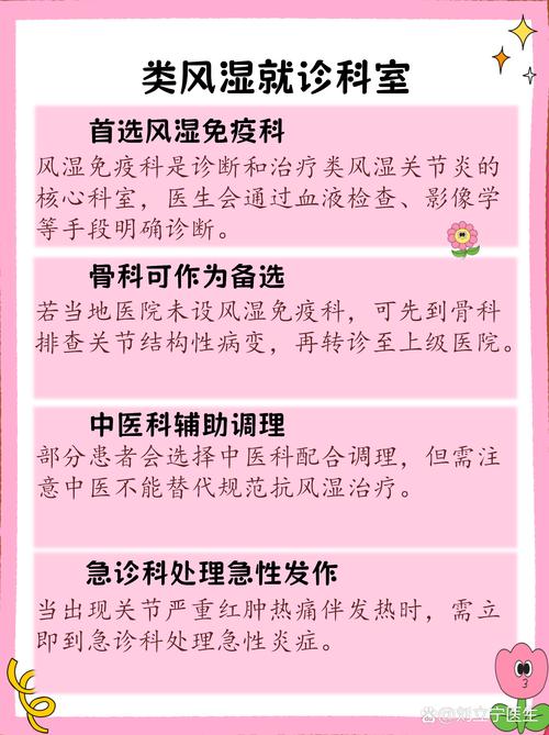 风湿免疫科 挂什么科