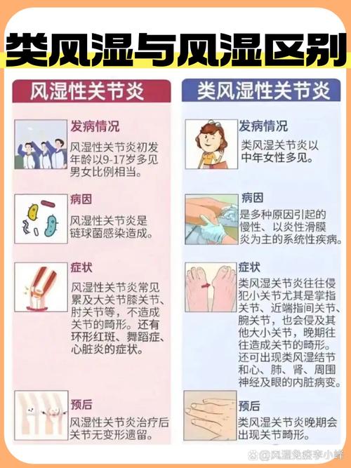 类风湿瘫痪还能治好吗