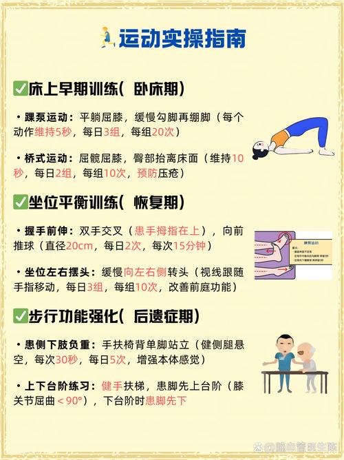 脑梗手脚麻木怎么缓解