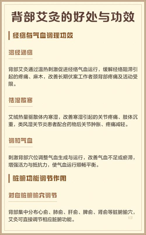 艾炙背部治疗类风湿吗