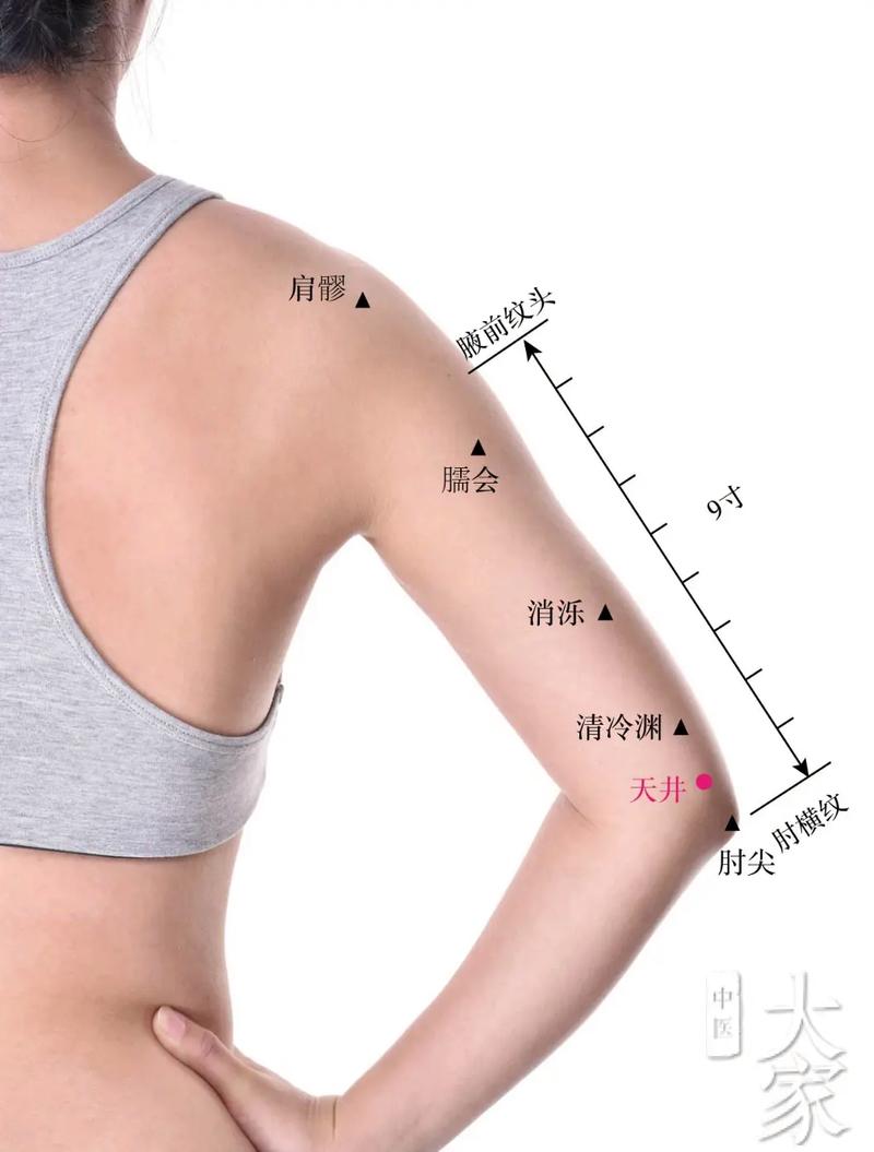 中风手臂抽筋痛穴位